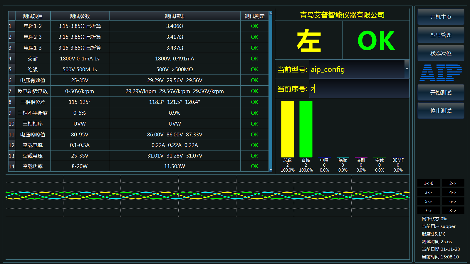無(wú)刷電機(jī)定子測(cè)試設(shè)備測(cè)試頁(yè)面-艾普智能.png