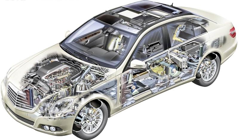 汽車電機可靠性測試是什么？—艾普智能.jpg