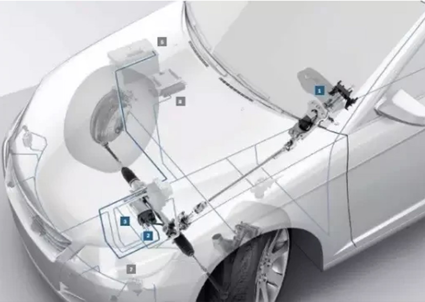 汽車eps電機(jī)是什么意思？—艾普智能.jpg