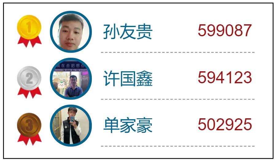 艾普活力隊閃耀賽場，運動文化點燃團隊激情！