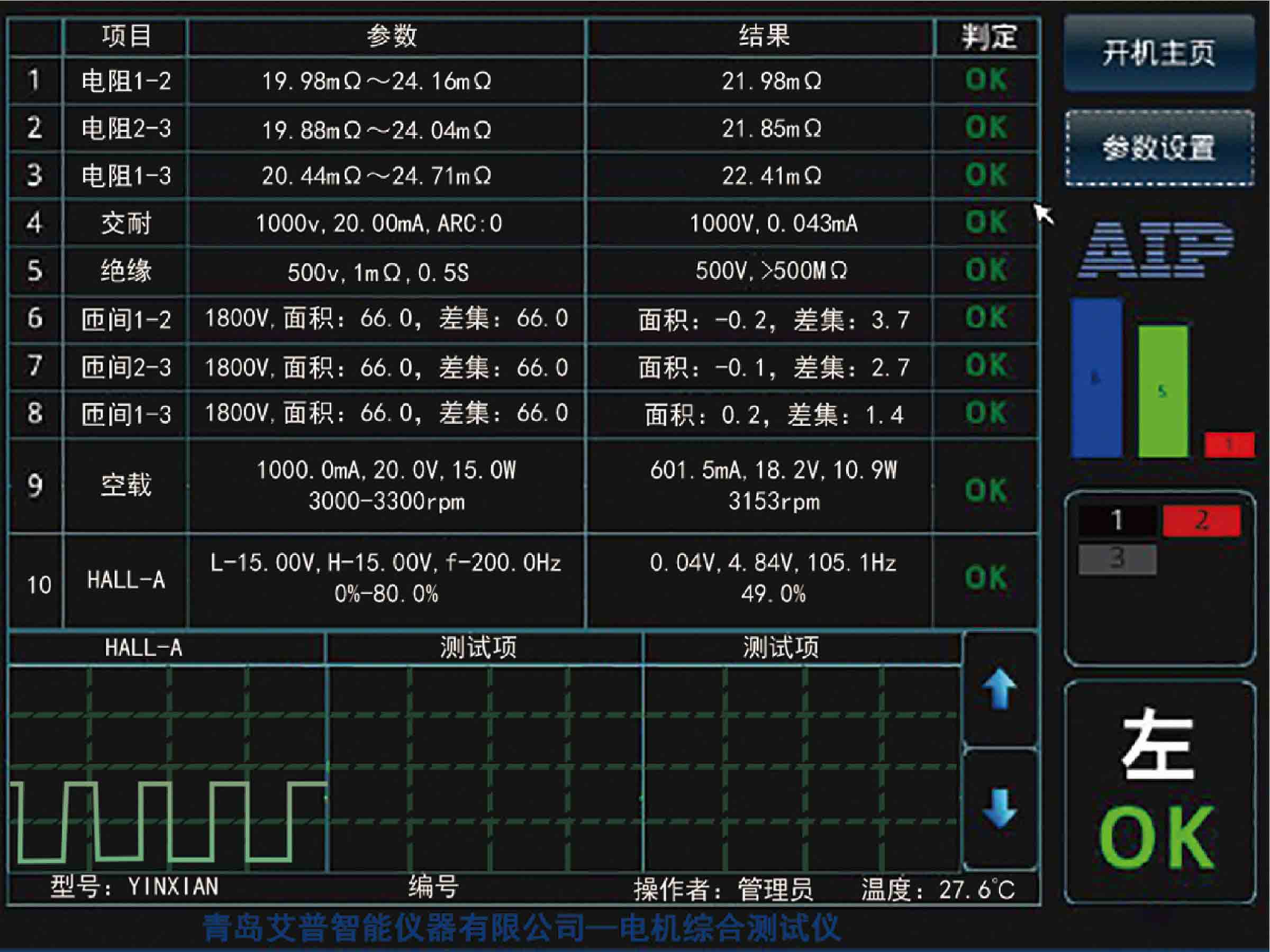 直流無刷電機(jī)測試工具—AIP艾普