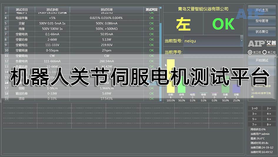 機(jī)器人關(guān)節(jié)伺服電機(jī)測(cè)試平臺(tái)